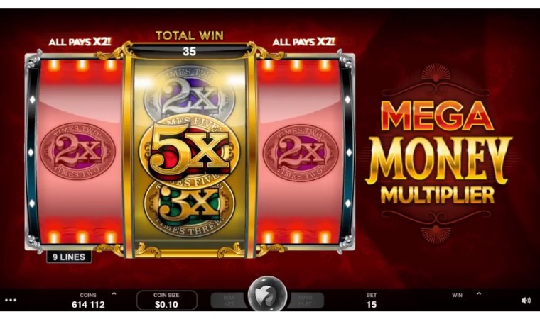 Choosing the Right Multiplier